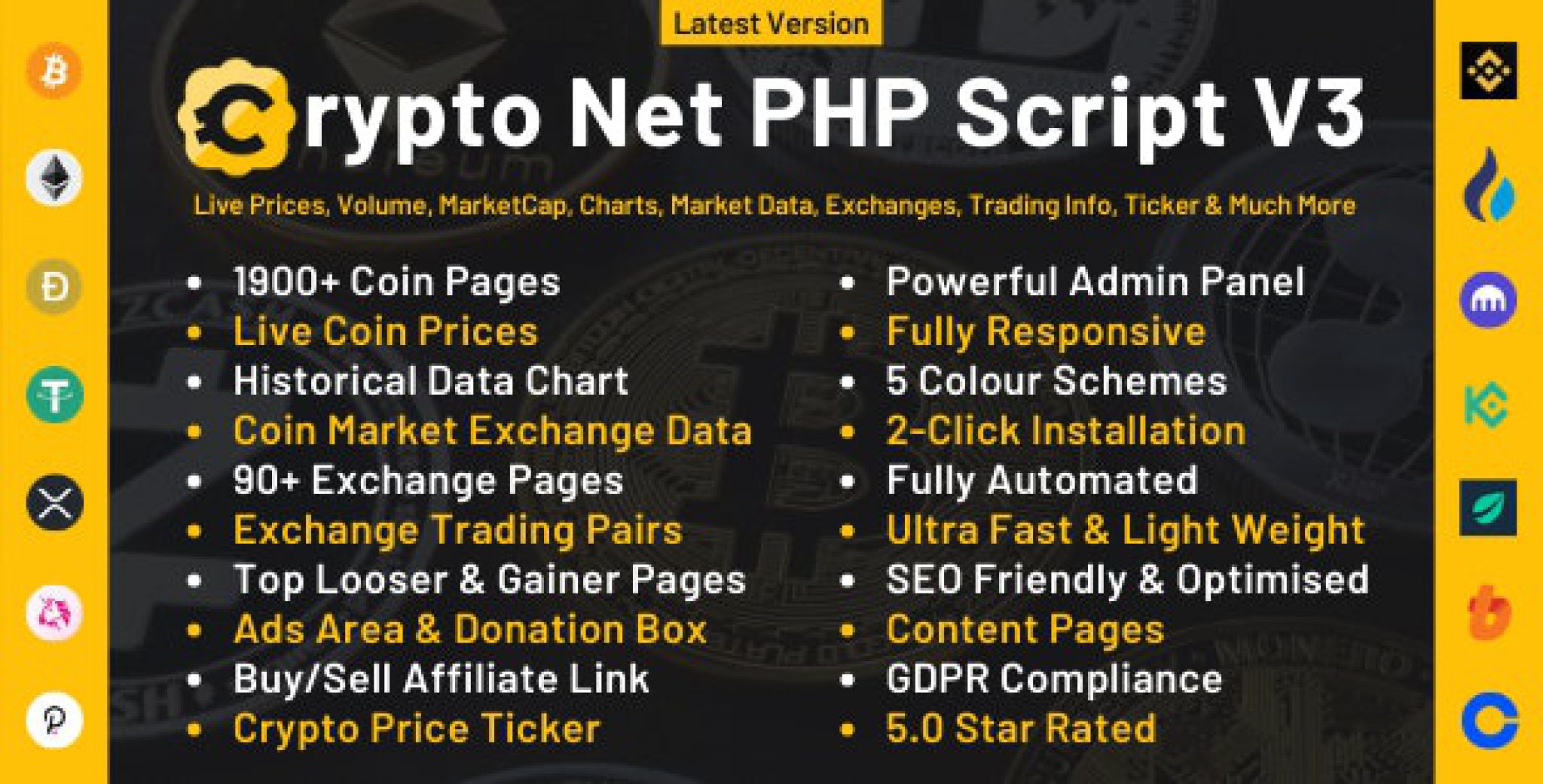 Crypto Net - Cryptocurrency CoinMarketCap, Prices, Chart ...